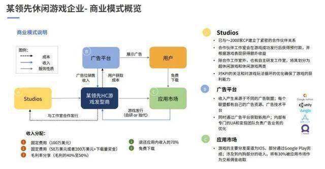 澳門藍月亮免費資料大全與實地驗證數據計劃，探索與洞察，可靠信息解析說明_UHD款58.77.44